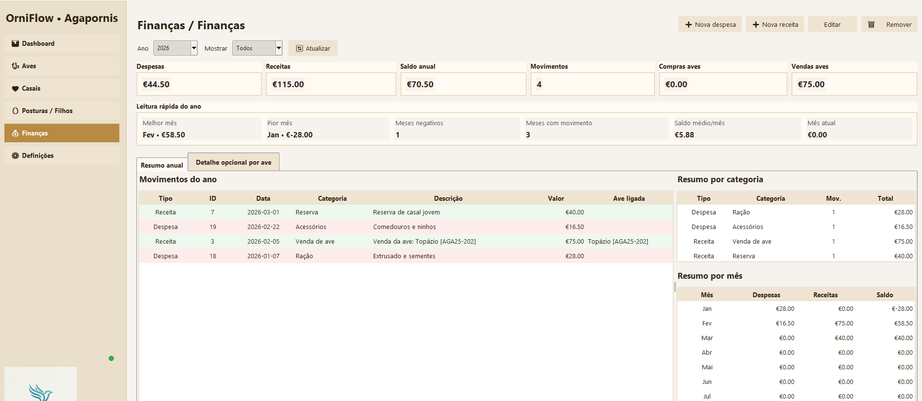 OrniFlow - Finanças