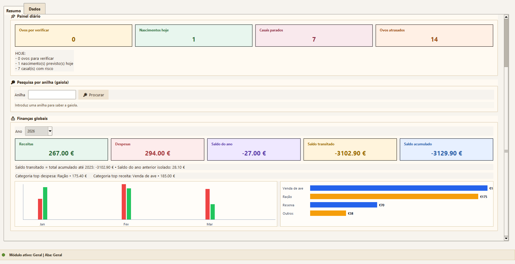 OrniFlow - Finanças gerais